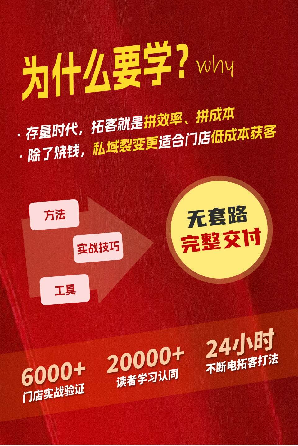 课程宣传图2